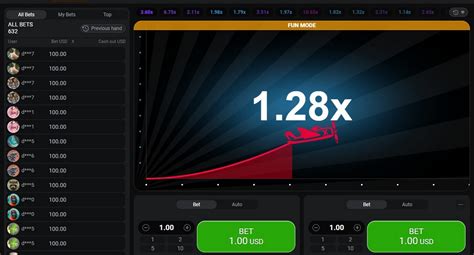 ggbet aviator|GGBet Aviator — Play Online Game With a Great Bonus.